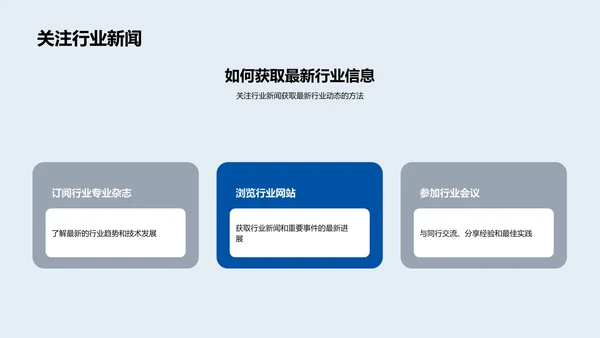 生物医疗行业解析PPT模板
