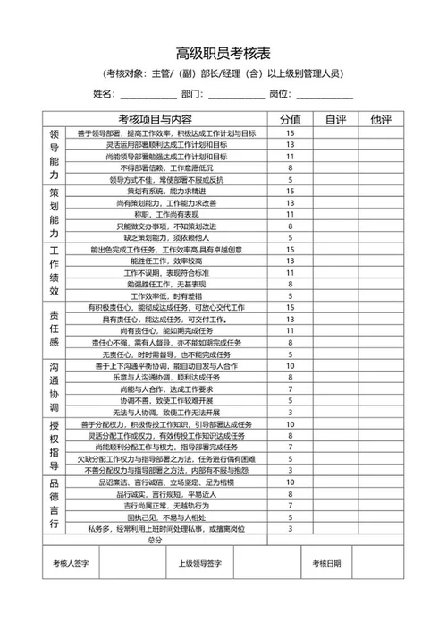 企业员工绩效考核表格word模板