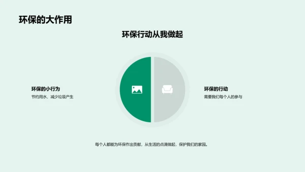 环保实践课PPT模板