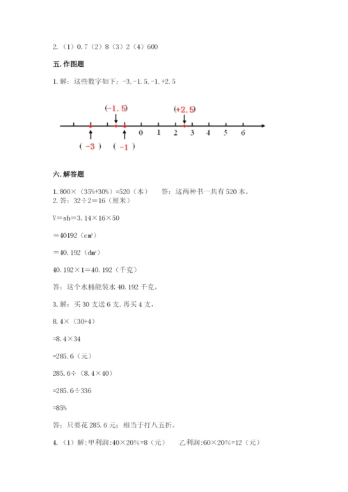 人教版六年级下册数学期末测试卷（精选题）.docx