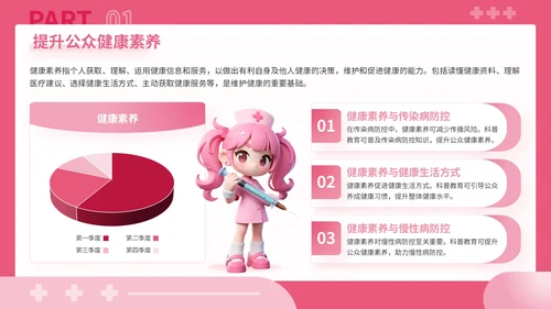 粉色3D风健康科普点亮患者教育之路关于患者教育讲座PPT模板