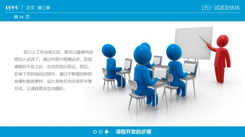 商业课程开发技能通用PPT模板