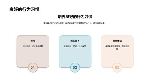 班级规则的设立与实施