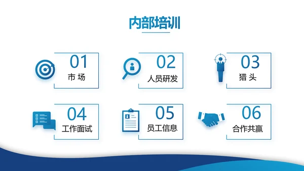 蓝色简约大气创新创业项目商业计划书PPT动态