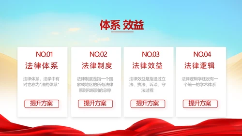 大气法律法制讲座工作总结汇报PPT