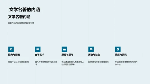 名著背后的世界