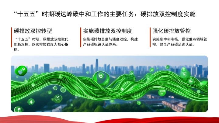 面向“十五五”，积极稳妥推进碳达峰碳中和ppt课件