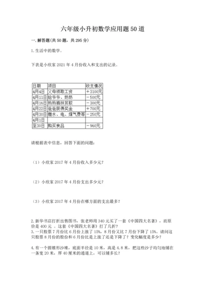 六年级小升初数学应用题50道附答案【黄金题型】.docx