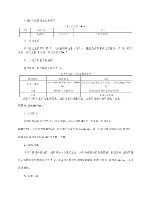 板式家具加工项目环境影响报告表