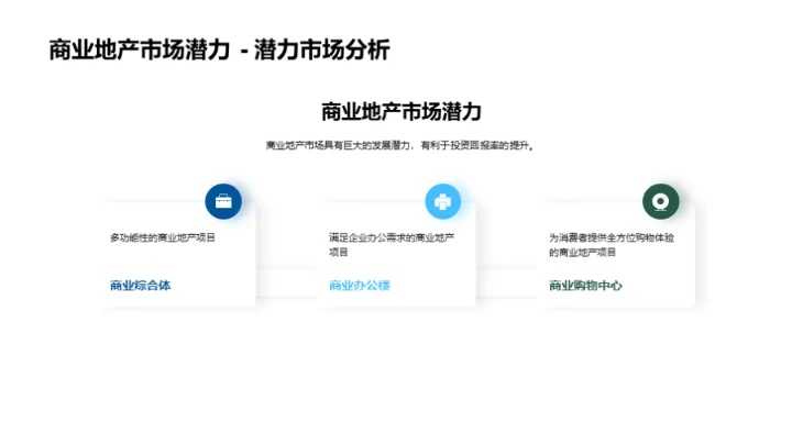 房产投资新途径
