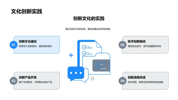 公司文化驱动金融业务PPT模板