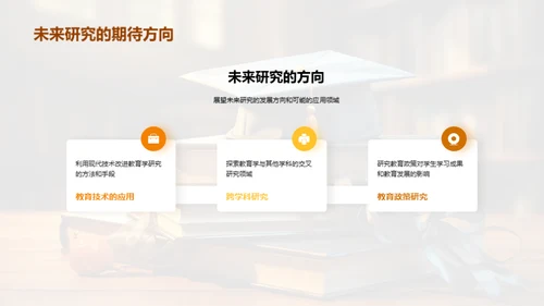 博士之旅：答辩秘籍