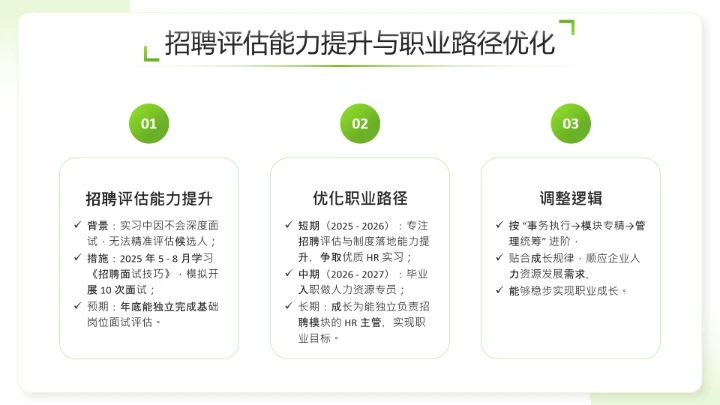 绿色简约风通用版大学生职业生涯发展展示职业生涯规划PPT模版