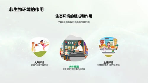 生态平衡教育讲座PPT模板