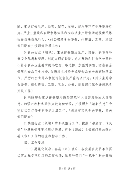 重点行业安全监测工作方案.docx
