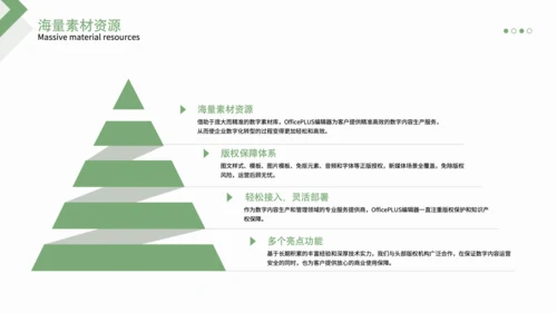 绿色商务风毕业答辩PPT