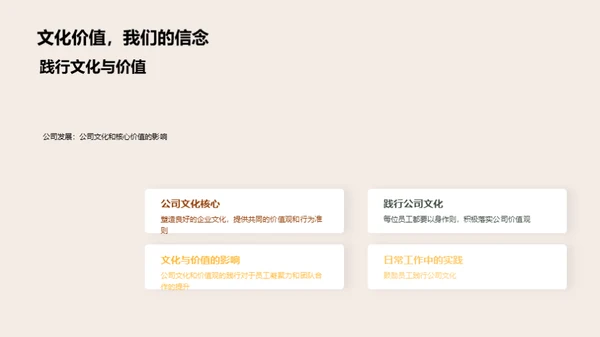 机械制造业绩之路
