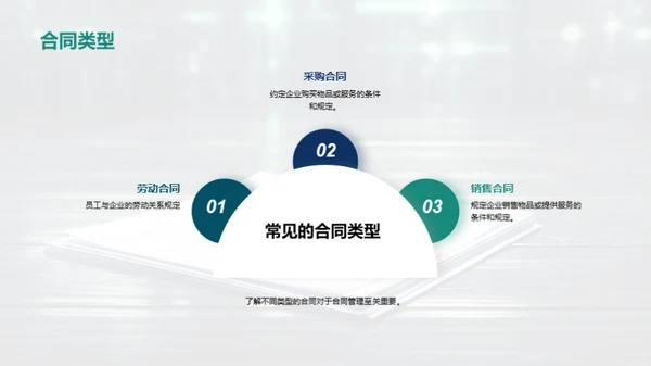 科技风其他行业教学课件PPT模板