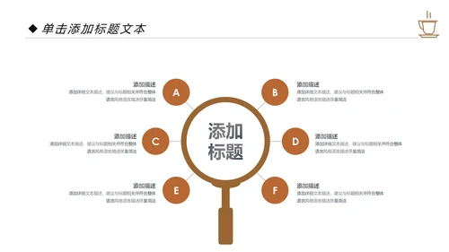 西餐厅休闲下午茶咖啡厅咖啡介绍PPT模板