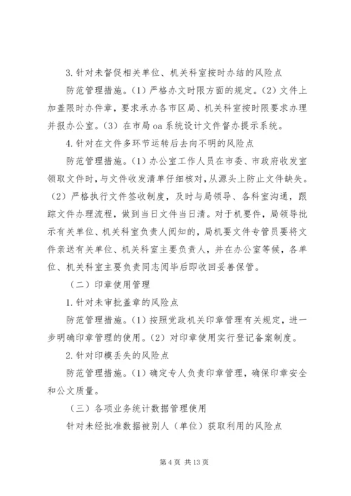 办公室廉政风险防控措施方案.docx