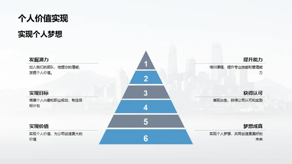 共创辉煌 期待未来