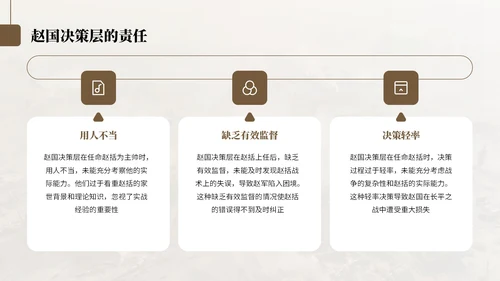 棕色中国风纸上谈兵历史教学课件