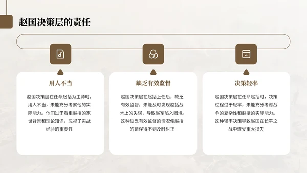 棕色中国风纸上谈兵历史教学课件