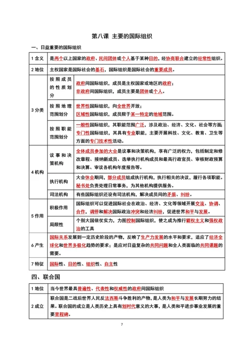 2024届高考政治一轮复习选择性必修一第四单元纲要2023秋季版填空题及答案.docx