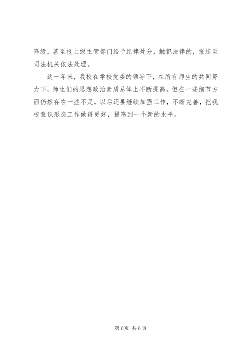 学校关于意识形态工作的汇报材料.docx