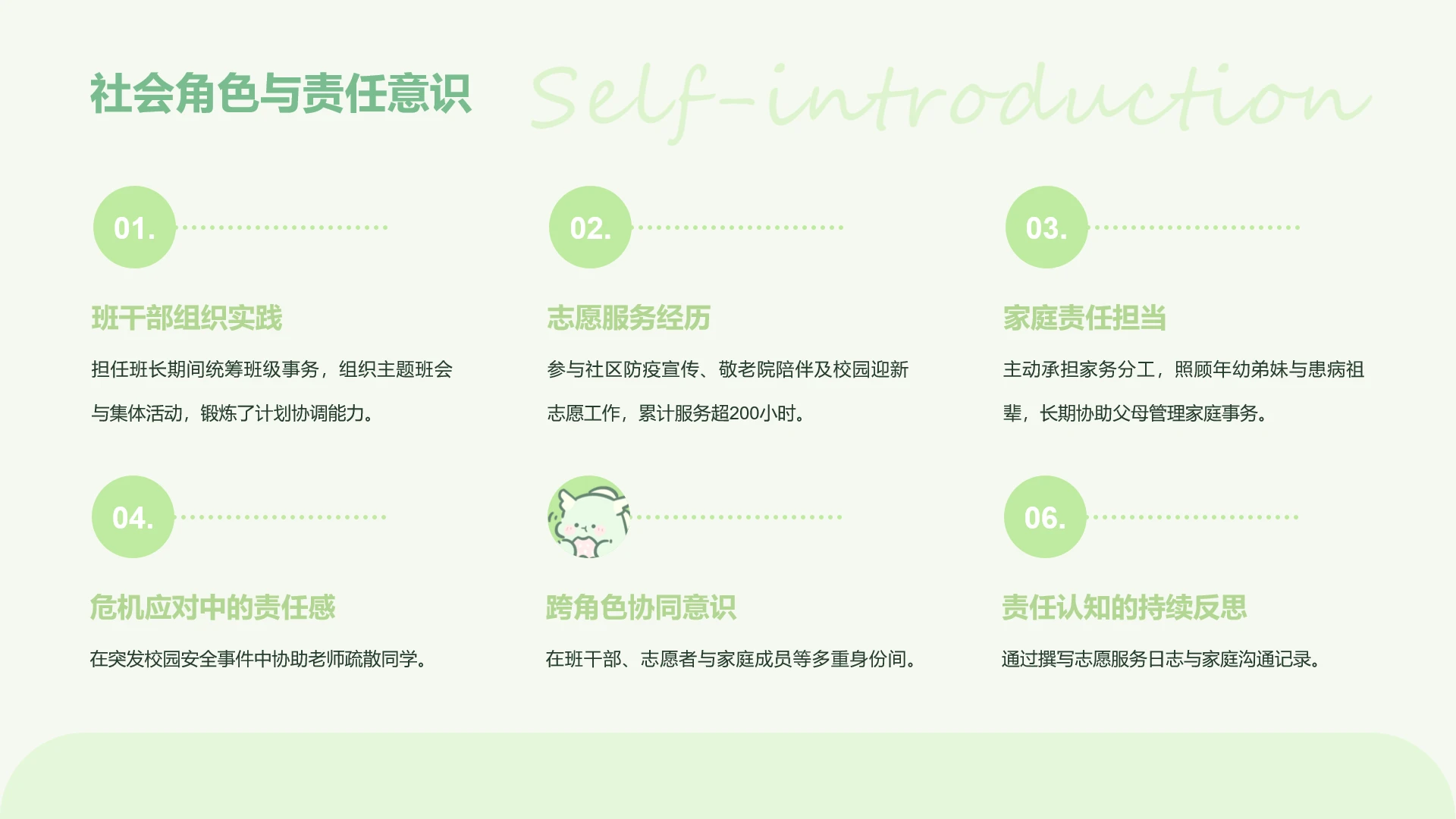 正文页-清绿简约风茶茶龙入学自我介绍PPT单页