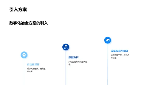 冶金新纪元：数字化革命