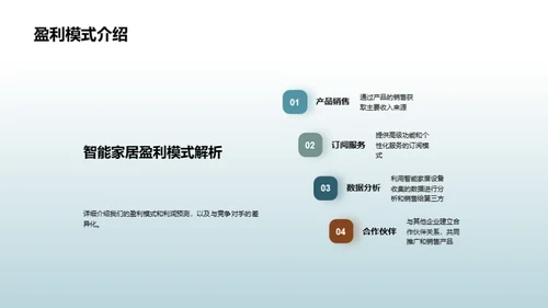 智能家居创新突破