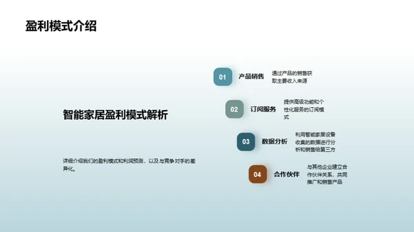 智能家居创新突破
