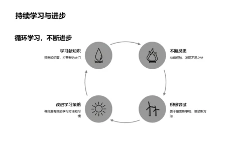 小初过渡 逐梦启航