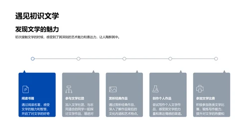 文学研究心得分享