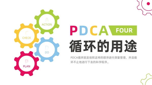 彩色商务简约水彩PDCA循环工作方法培训PPT课件pdca