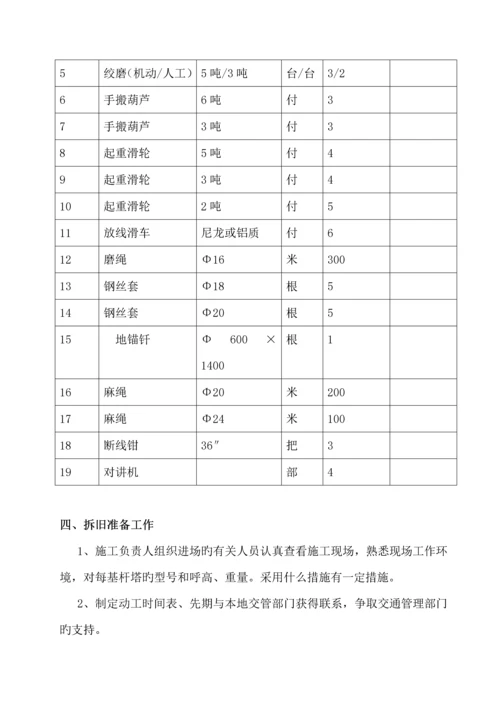 110kV张火双回线路拆除综合施工专题方案.docx