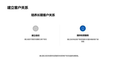 提升保险销售技巧PPT模板