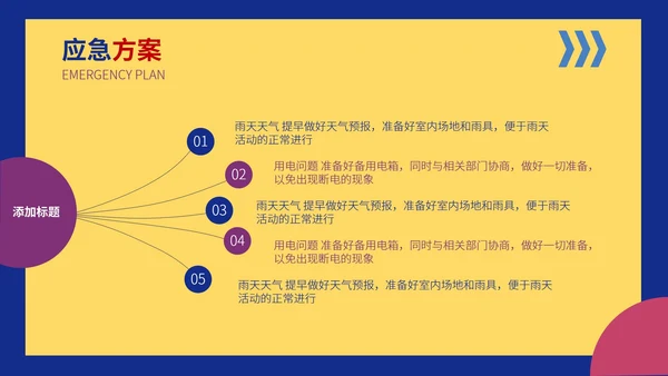 黄色卡通风公司品牌合作营销策划PPT模板