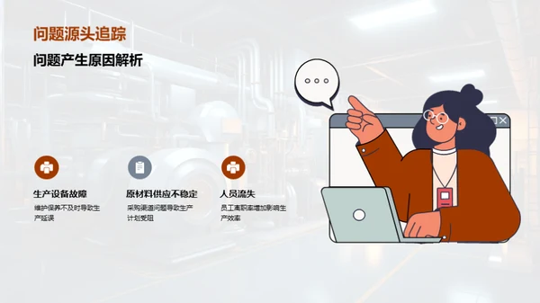半年生产回顾与展望