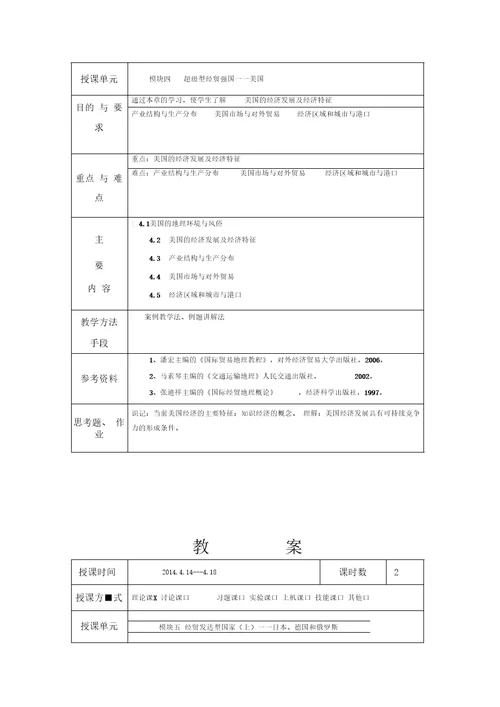 国际贸易地理教案