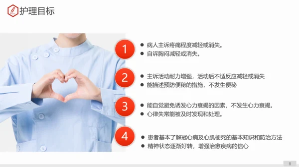 急性心肌梗死术后护理查房PPT教学课件