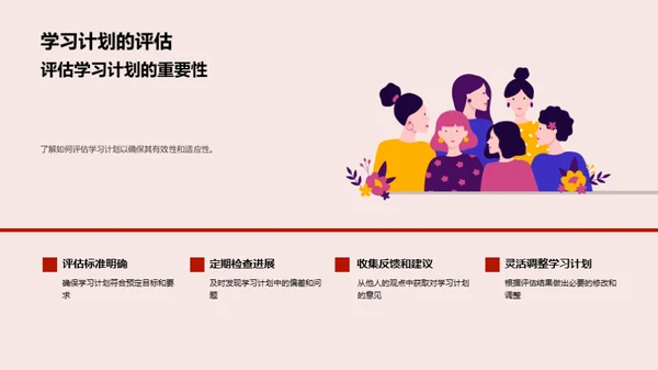 大学学习与成长规划