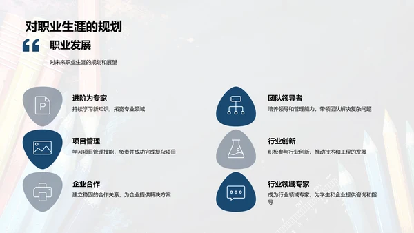 专业难题攻克报告PPT模板