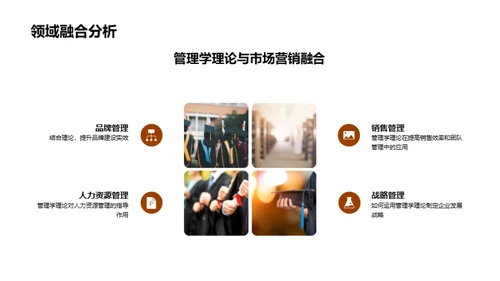 管理学在毕设中的运用