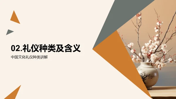 文化礼仪：知识与实践