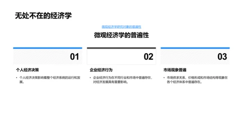 微观经济学教学