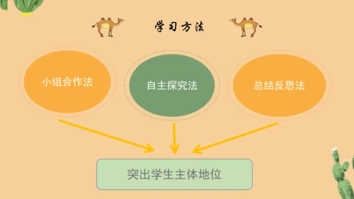 人音版二年级上册《新疆是个好地方》说课设计