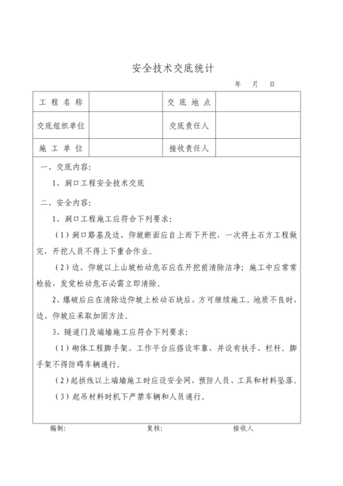 全套隧道安全核心技术交底.docx