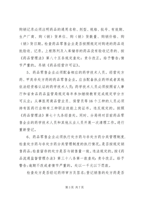 药品零售企业专项检查工作实施方案.docx